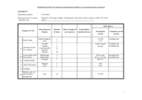 Information Exchange by the Delegation of Poland on Conventional Arms Transfer